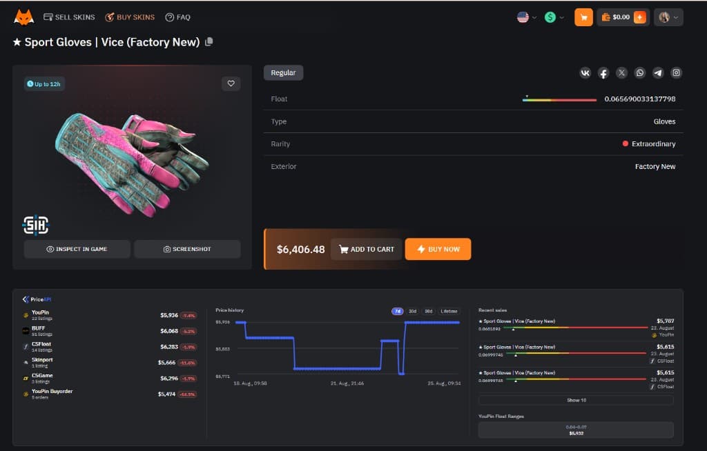 CSPriceAPI price comparison panel on a LIS-SKINS item page