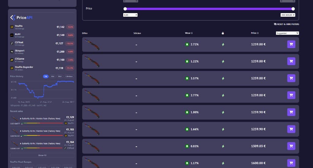 CSPriceAPI price comparison panel on a SkinBaron item page